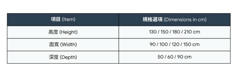工業簡約風服飾展示架 | 水管風吊衣架訂製